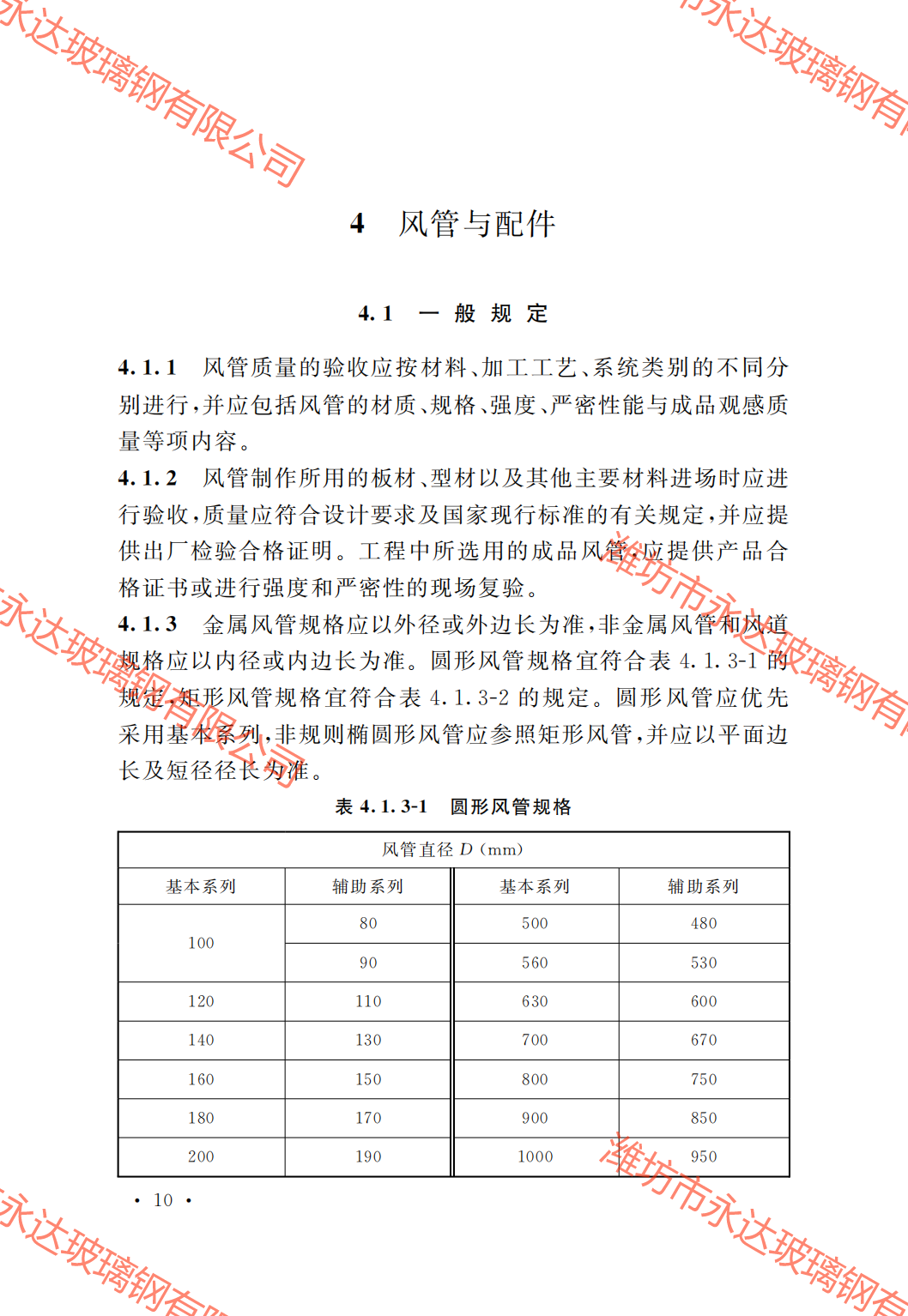 GB50243-2016通風(fēng)與空調(diào)工程施工質(zhì)量驗(yàn)收規(guī)范附條文_15.png