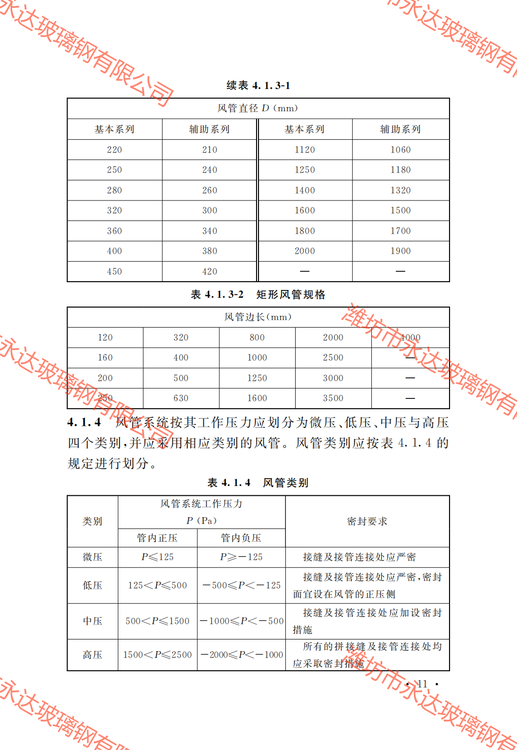 GB50243-2016通風(fēng)與空調(diào)工程施工質(zhì)量驗(yàn)收規(guī)范附條文_16.png