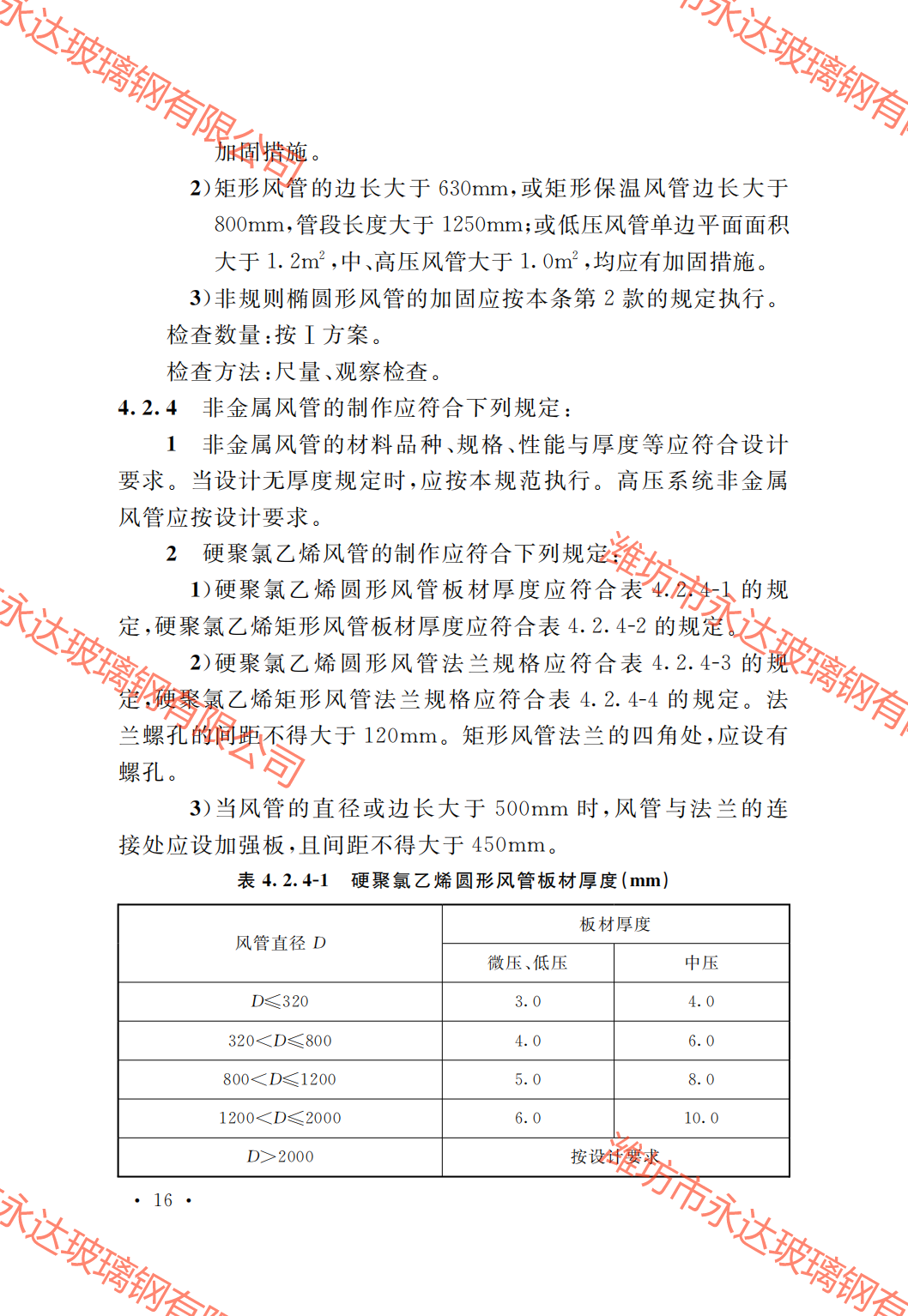 GB50243-2016通風(fēng)與空調(diào)工程施工質(zhì)量驗(yàn)收規(guī)范附條文_21.png