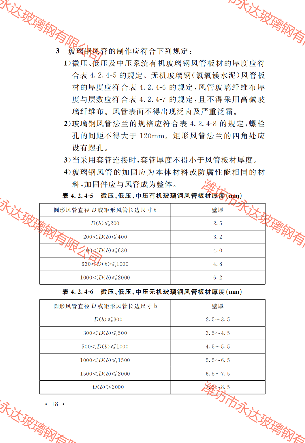 GB50243-2016通風(fēng)與空調(diào)工程施工質(zhì)量驗(yàn)收規(guī)范附條文_23.png