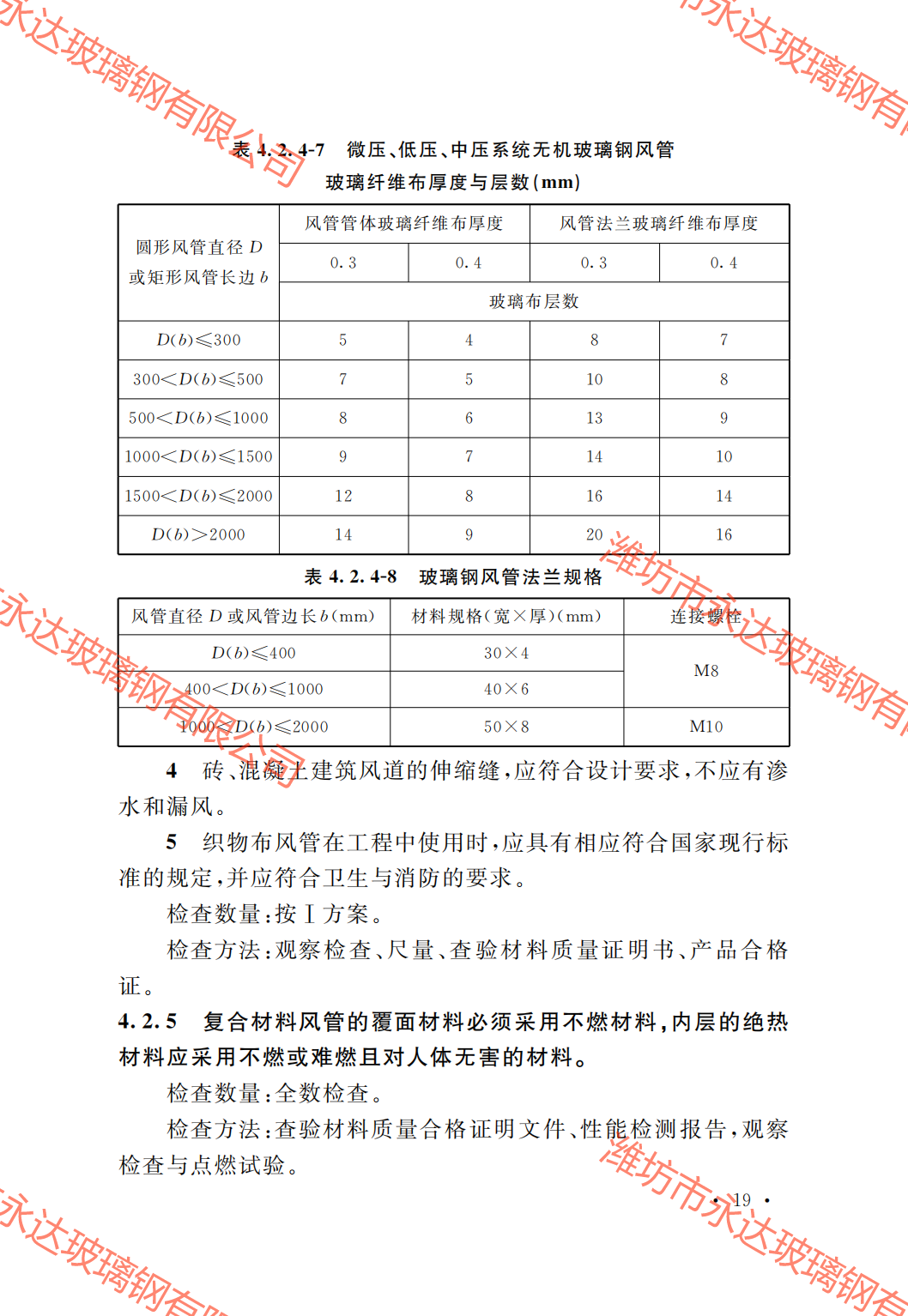 GB50243-2016通風(fēng)與空調(diào)工程施工質(zhì)量驗(yàn)收規(guī)范附條文_24.png